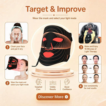 Luxe 7-in-1 LED Light Therapy Mask